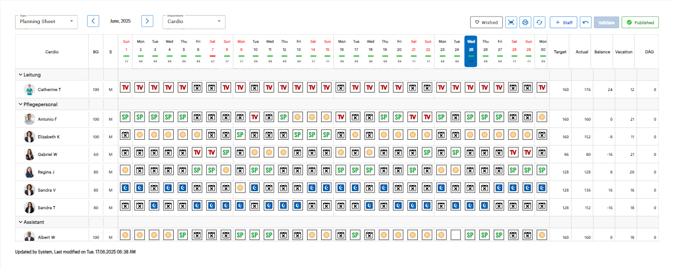 OrgApp planning sheet preview showing generated workforce schedule